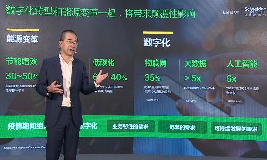 施耐德電氣中國區總裁尹正:數字化轉型賦能能源變革