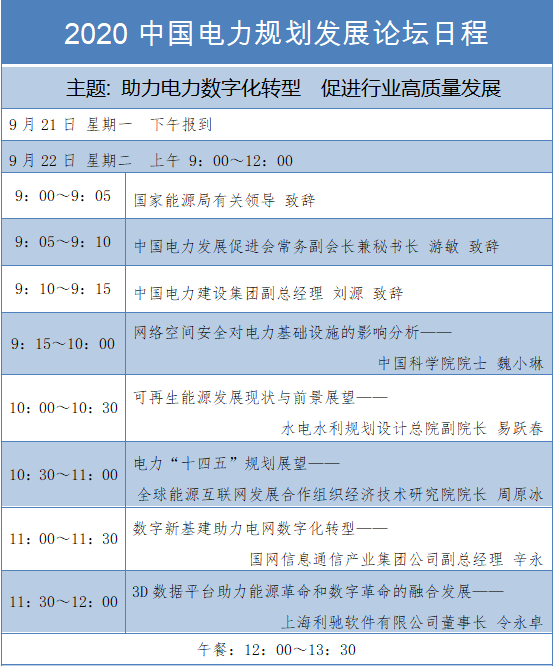 2020中國電力規劃發展論壇議程出爐!先睹為快