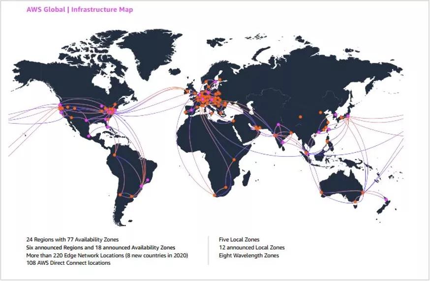 云計算再思考:重塑自己就是重塑未來