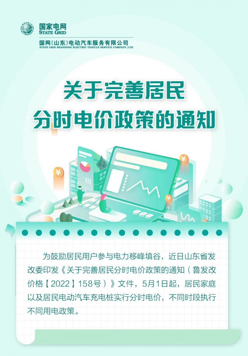 山東居民分時電價政策，5月1日開始執行！