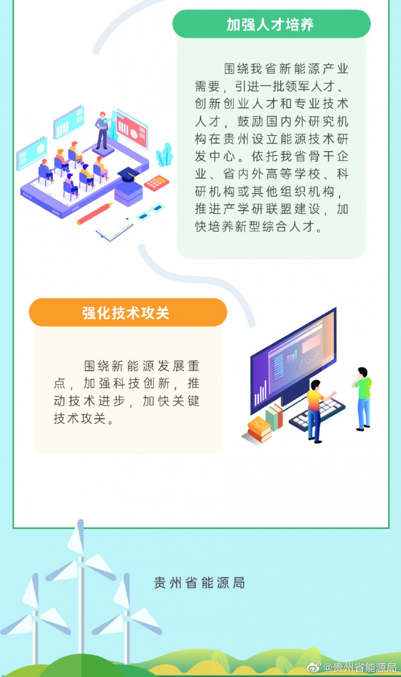 一圖讀懂《貴州省新能源和可再生能源發展&ldquo;十四五&rdquo;規劃》