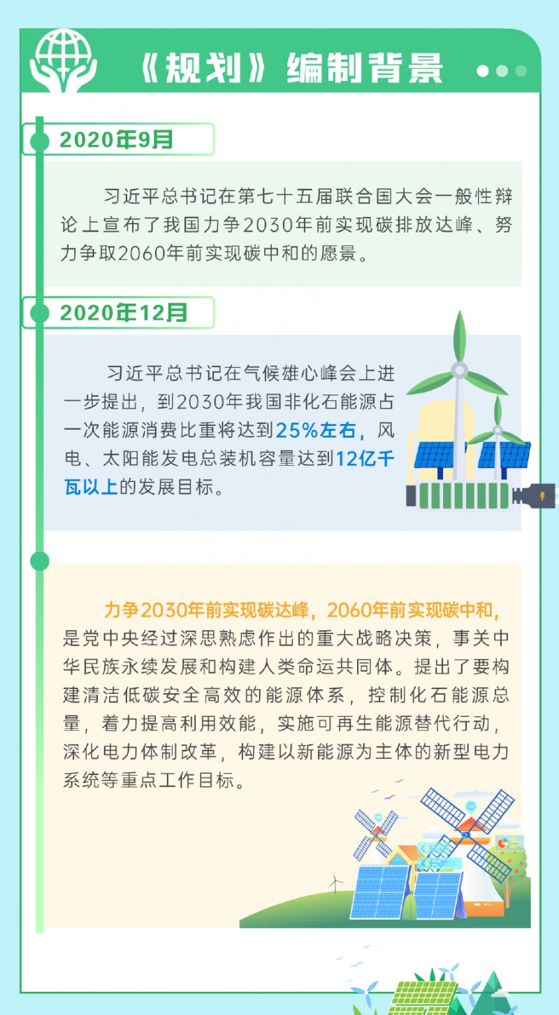 一圖讀懂《貴州省新能源和可再生能源發展&ldquo;十四五&rdquo;規劃》