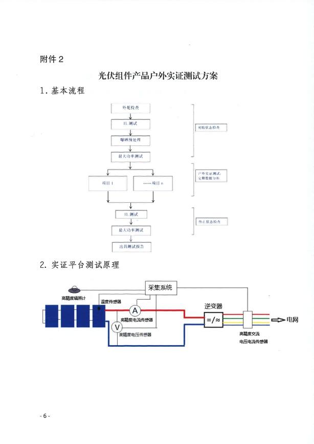 CPVT發布&ldquo;關于組織開展光伏組件產品免費戶外實證測試公益活動的通知&rdquo;