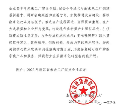 一道新能成功入圍2022年浙江省“未來工廠”試點企業！