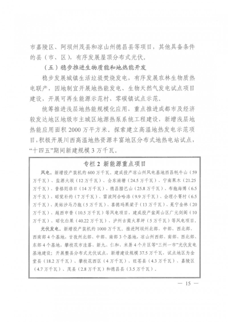 光伏發電1000萬千瓦！四川省公布“十四五”可再生能源發展規劃
