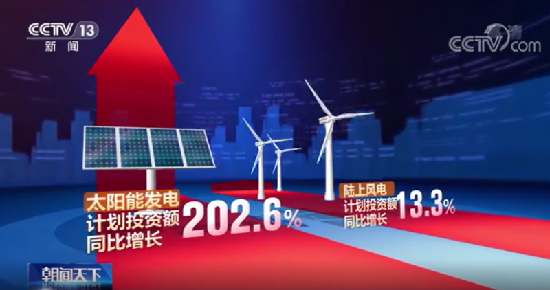 央視：能源重大項目建設提速 帶動光伏發電投資額將同比增長202.6%
