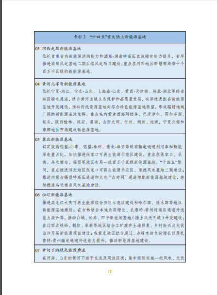發改委、能源局等九部委聯合印發發布&ldquo;十四五&rdquo;可再生能源規劃！