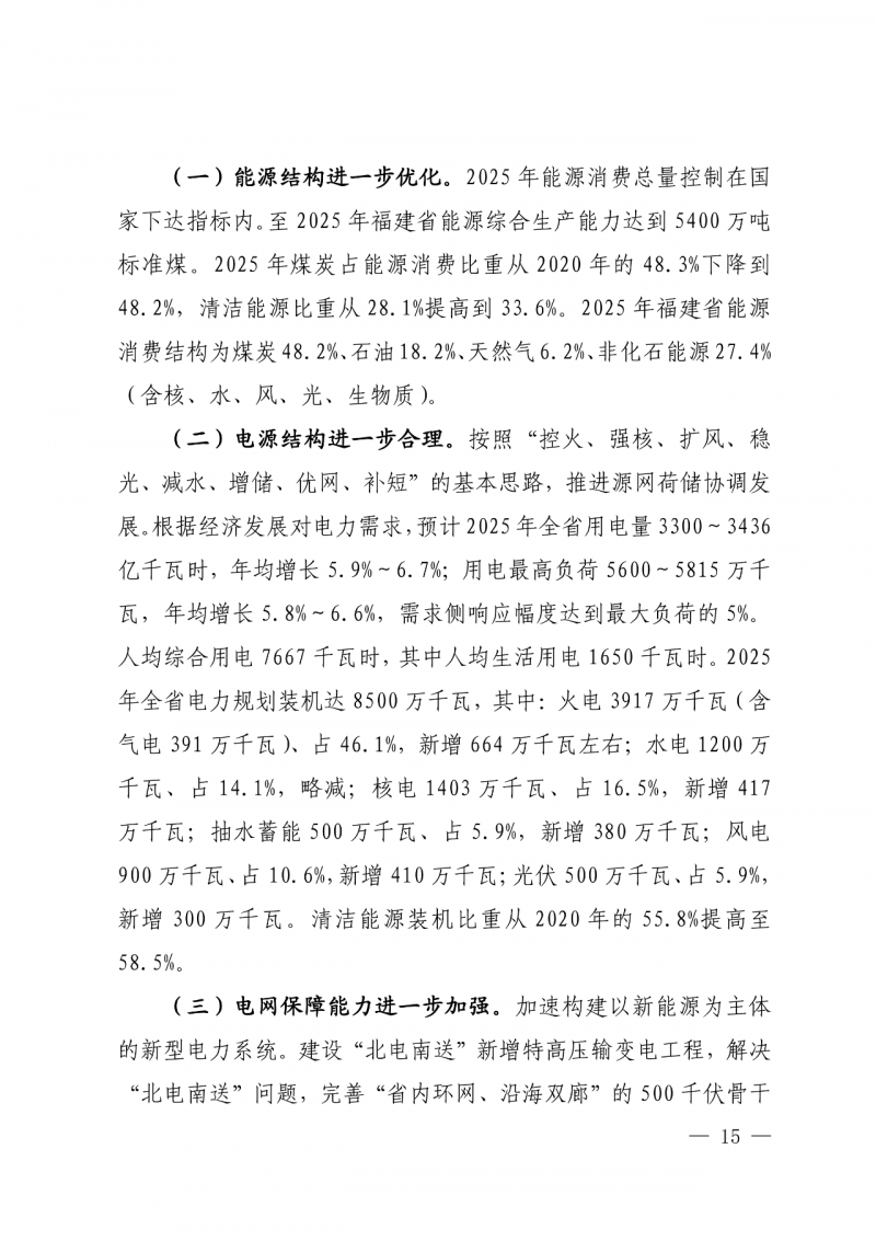 光伏新增300萬千瓦!福建省發布《“十四五”能源發展專項規劃》