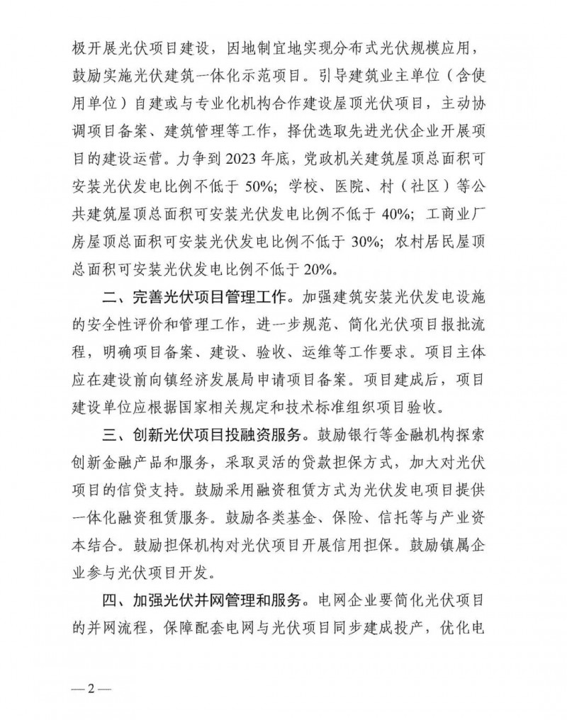 最高30萬，居民補助0.1元/千瓦時！東莞橋頭鎮發布《推進屋頂分布式光伏發電的若干措施》