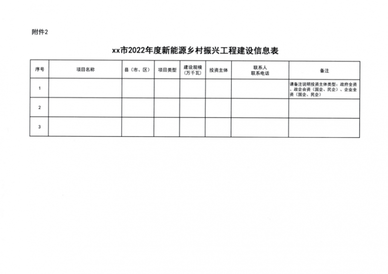 吉林省能源局發(fā)布全國首個出臺的省級&ldquo;新能源+鄉(xiāng)村振興&rdquo;方案！