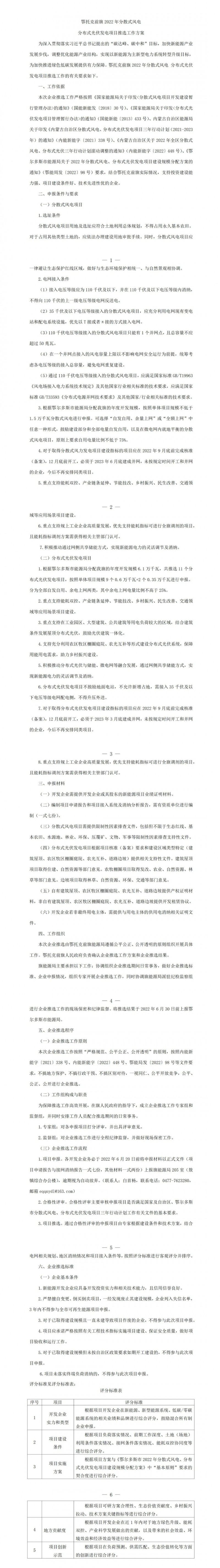 鄂托克前旗：結(jié)合條件發(fā)展屋頂光伏，分布式光伏余電上網(wǎng)不高于25%！