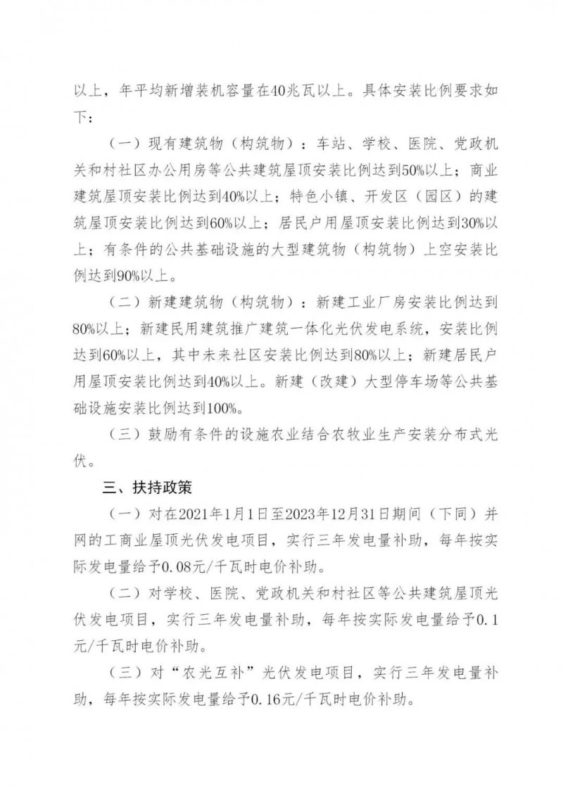 好消息!浙江嘉興發布光伏補貼政策