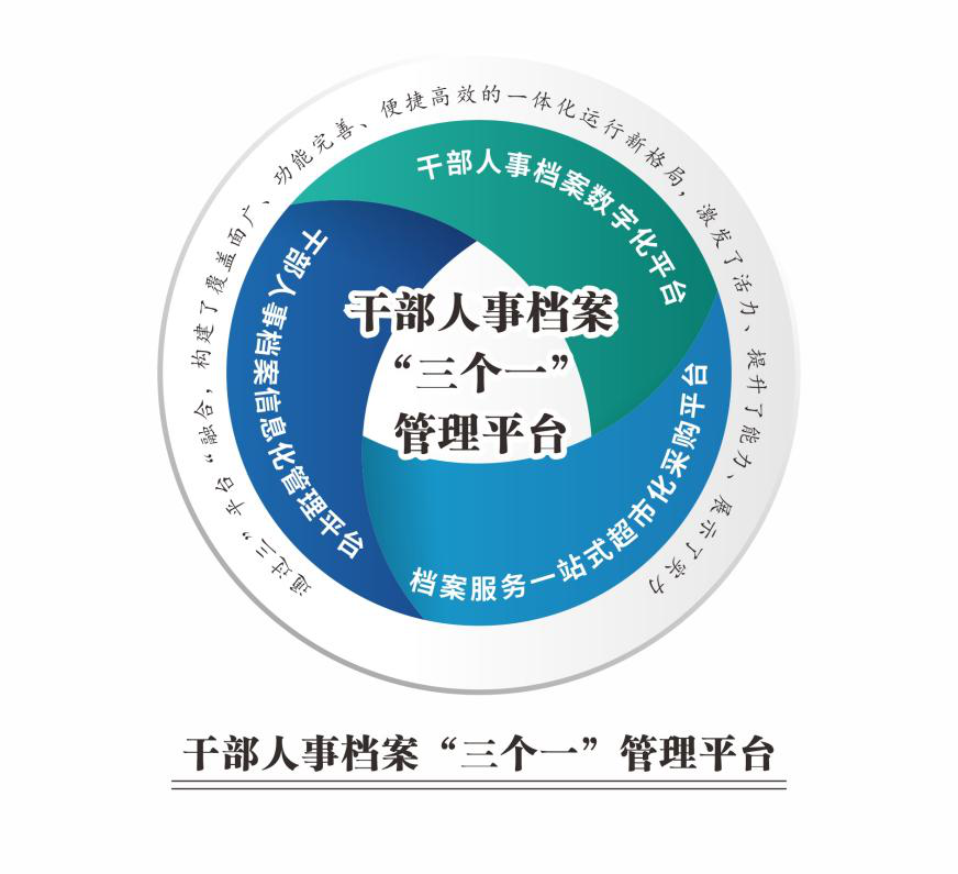 中國能建首獲全國企業管理現代化創新成果獎