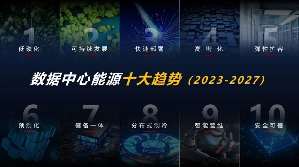 在“確定性”背后，看數據中心能源的未來之路