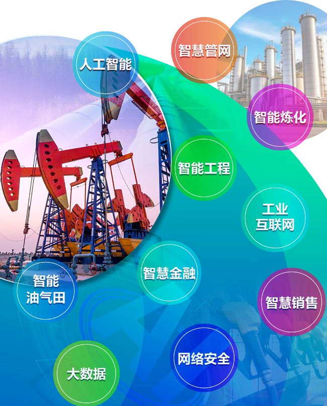 2024中國石油石化產業數字化轉型高峰論壇將于4月在京召開