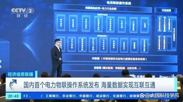 電力鴻蒙快速光伏應用，中國操作系統已經在工業應用鋪開
