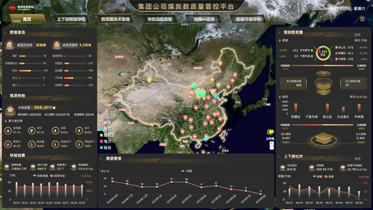 國能e檢煤炭數質量管控平臺正式上線