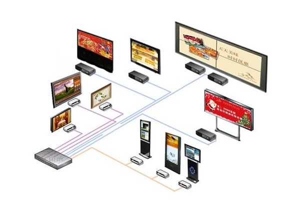 揭陽 信息發布系統 